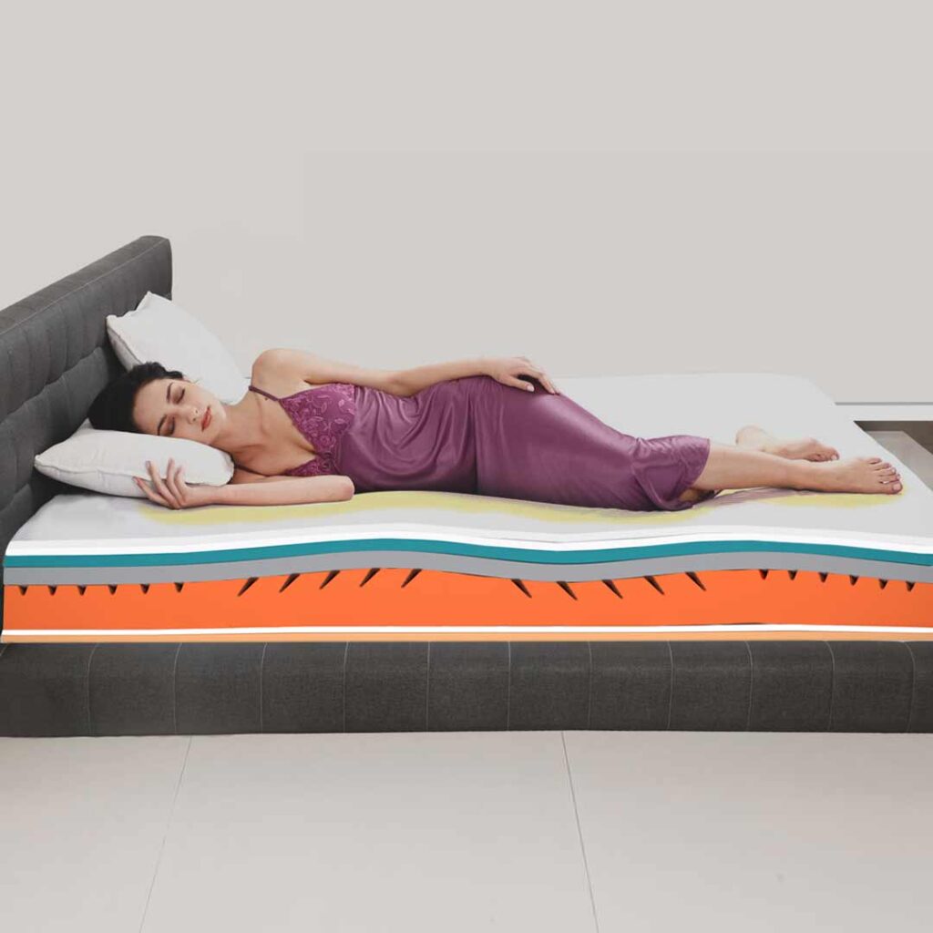 Nệm memory foam Thắng Lợi và những đặc điểm đáng chú ý 5 cách chọn nệm memory foam thắng lợi