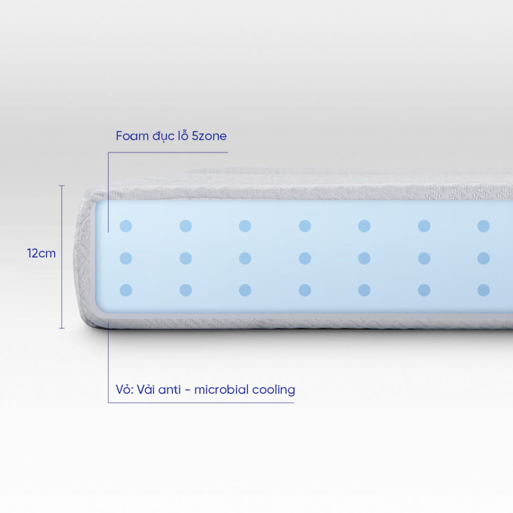 Đánh giá nệm foam hỗ trợ cột sống Comfy Cloud 1.0 có chất lượng ra sao? 7 giá nệm foam comfy cloud 1.0