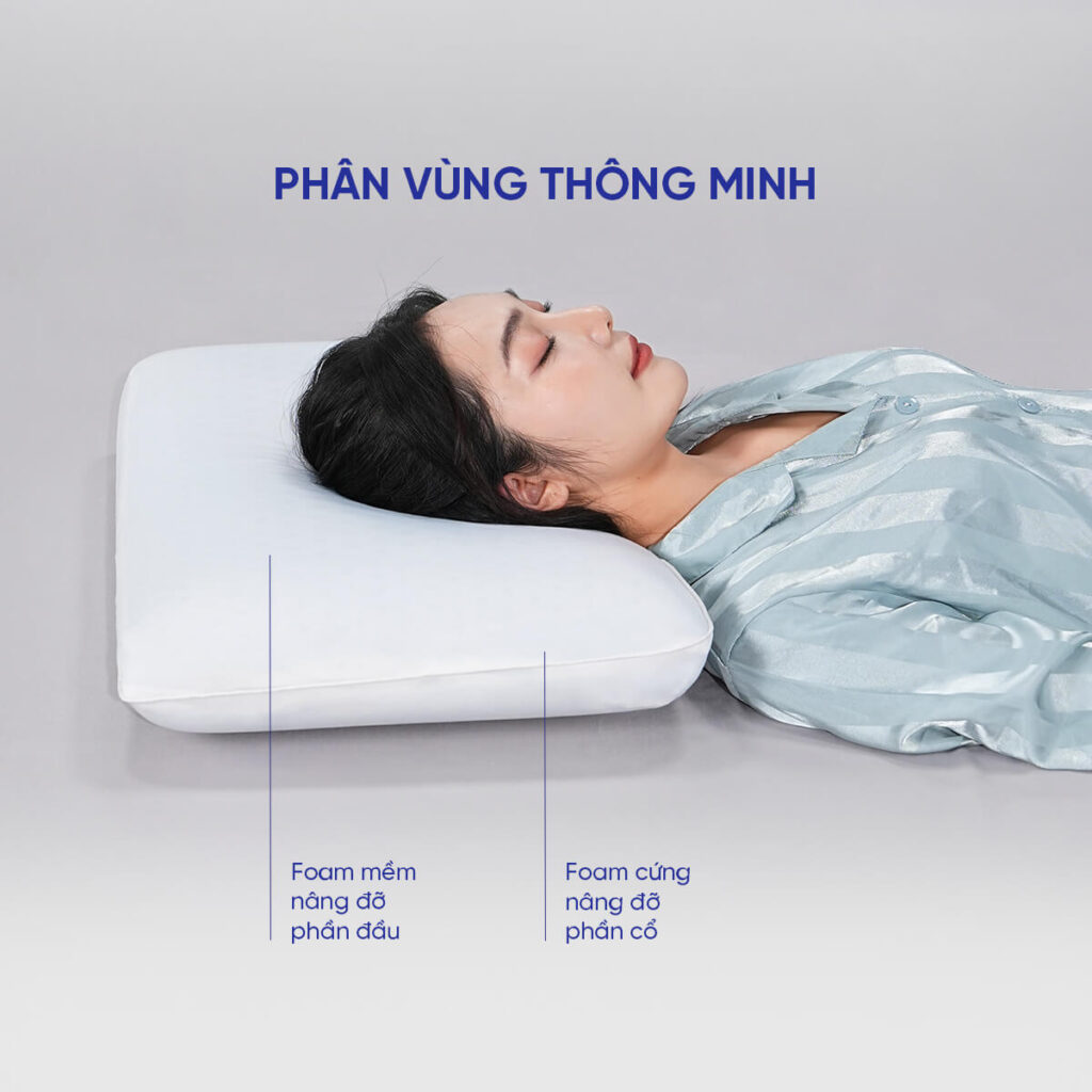 Đánh giá chi tiết từ A-Z gối foam điều hòa Comfy Airflow Max 3 Gối foam Comfy Airflow Max