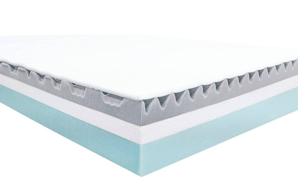 Foam cách nhiệt là gì? Hướng dẫn cách chọn nệm PU foam phù hợp 3 Nệm PU foam