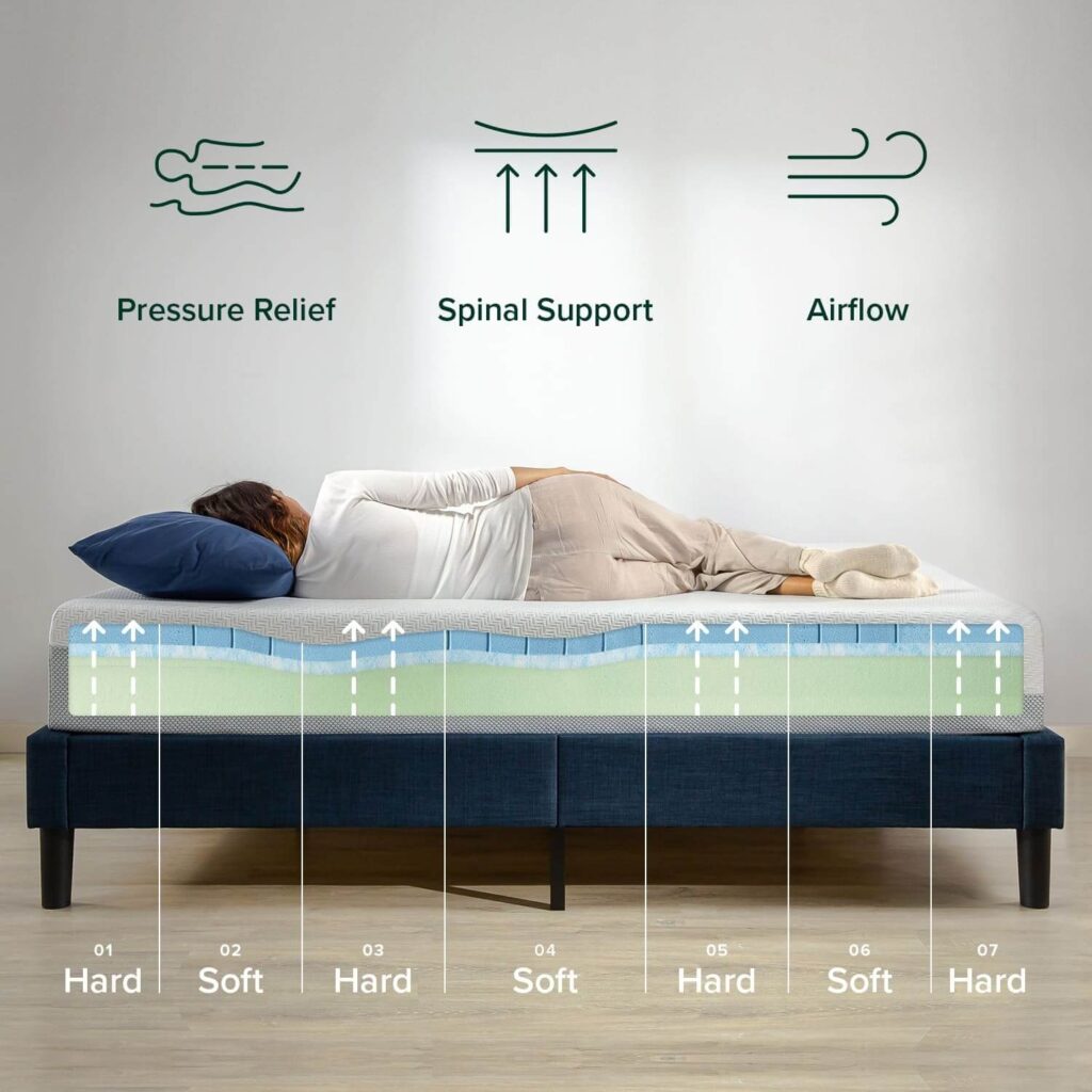 Đánh giá nệm foam Ru9 chi tiết về chất lượng, giá cả 5 nệm foam ru9 tốt không
