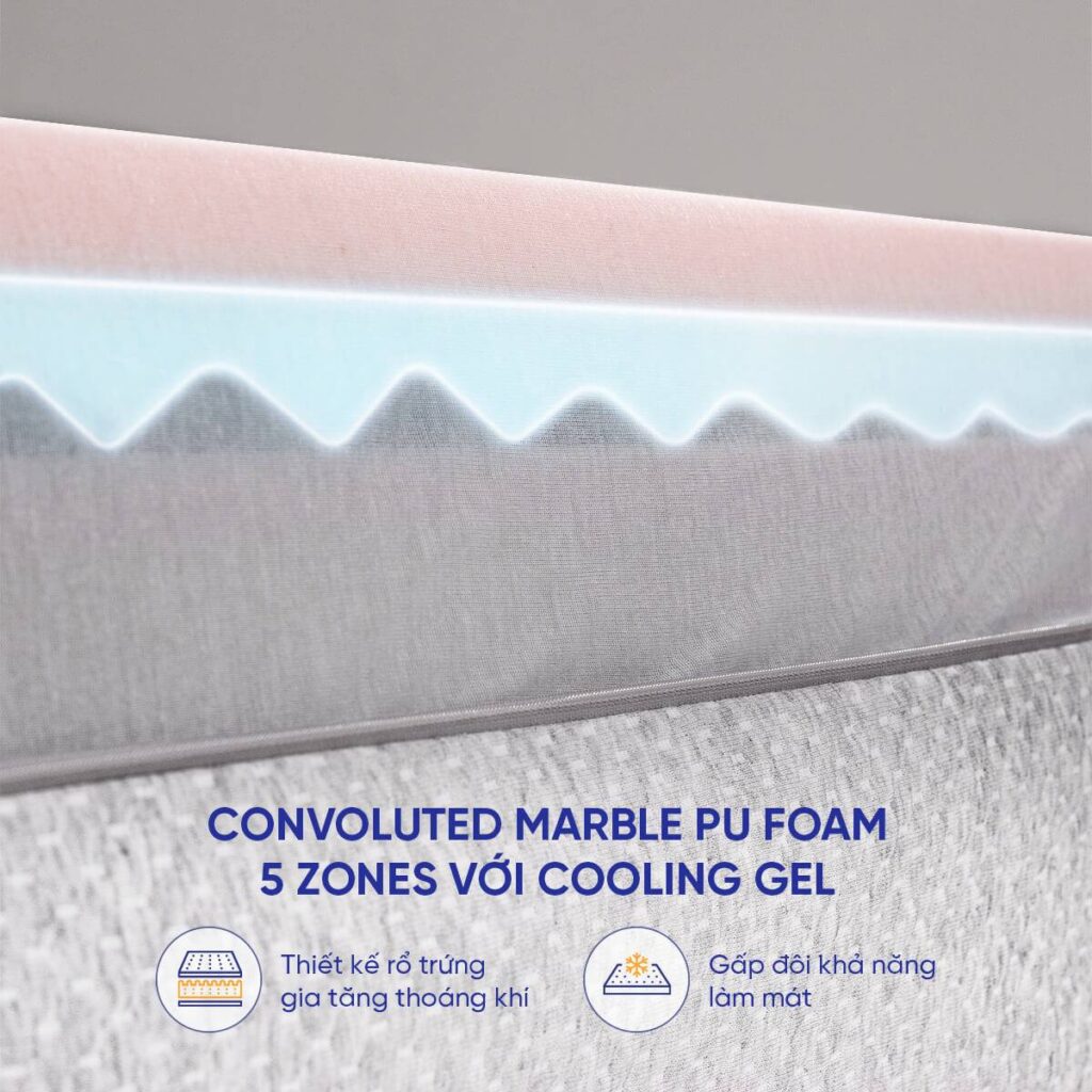 Nệm gel memory foam là gì? Nên chọn mua nệm memory foam hay gel memory foam 8 nệm gel memory foam Comfy Lux 2.0