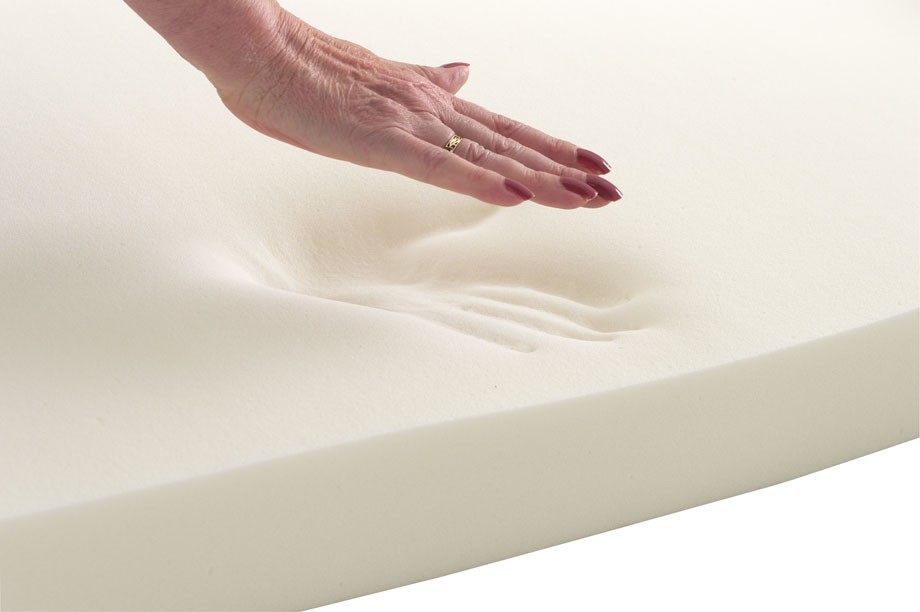 So sánh nệm lò xo và nệm memory foam - Loại nào tốt và nên chọn? 3 nệm Memory foam