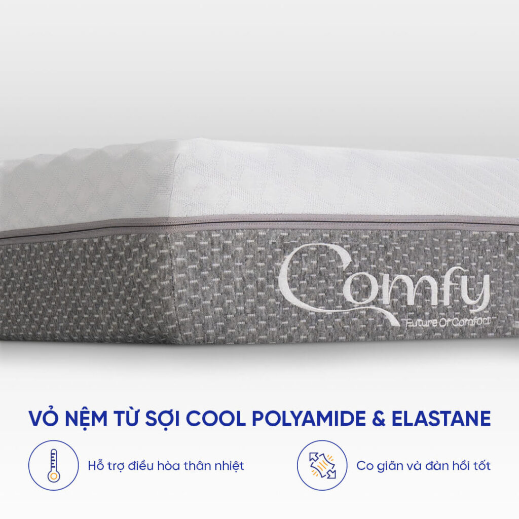 Nệm memory foam là gì? Những điều cần biết về nệm memory foam 5 nệm memory foam Comfy Cloud 3.0