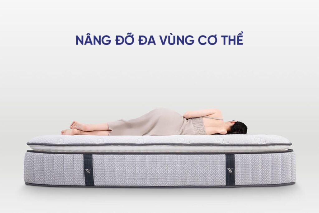 Cách chọn nệm cho người bị đau thần kinh tọa chuẩn nhất? 4 nệm dành cho người bị đau thần kinh tọa