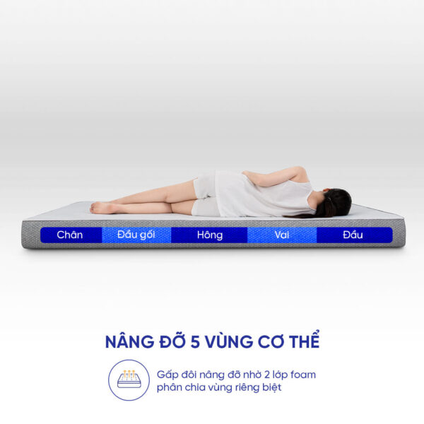 Nệm Foam Comfy Cloud 2.0 21 Nâng đỡ 5 vùng cơ thể