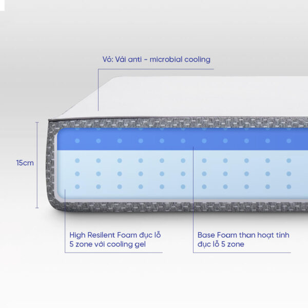 Nệm Foam Comfy Cloud 2.0 20 Vải anti microbila cooling