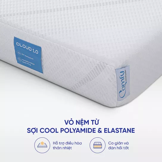 Nệm Foam Comfy Cloud 1.0 21 Vỏ nệm từ sợi Cool Polyamide