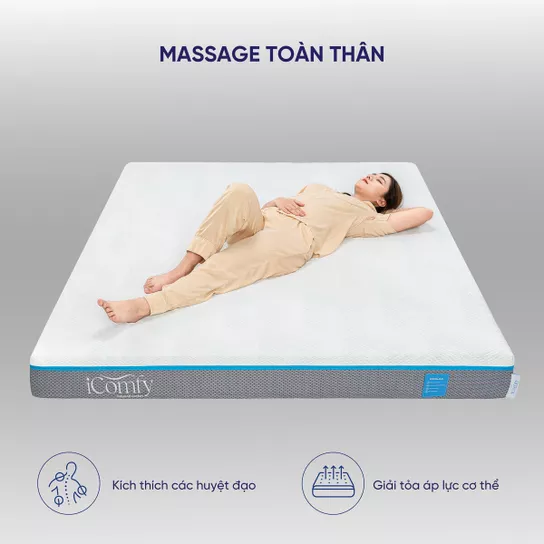 Nệm foam iComfy Coolax 17 Massage toàn thân